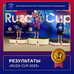 Результаты «RUZA CUP 2023»
