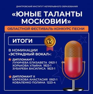 Итоги конкурса «Юные таланты Московии»