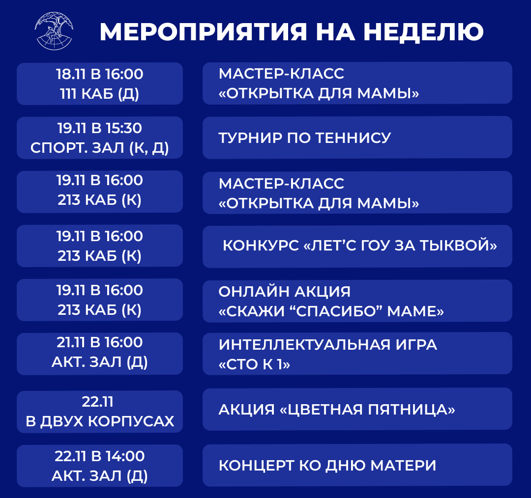 Гисметео икша. Погода город дмитров недели. Дмитровский кремль зимой. Погода город дмитров недели. Погода дмитров.